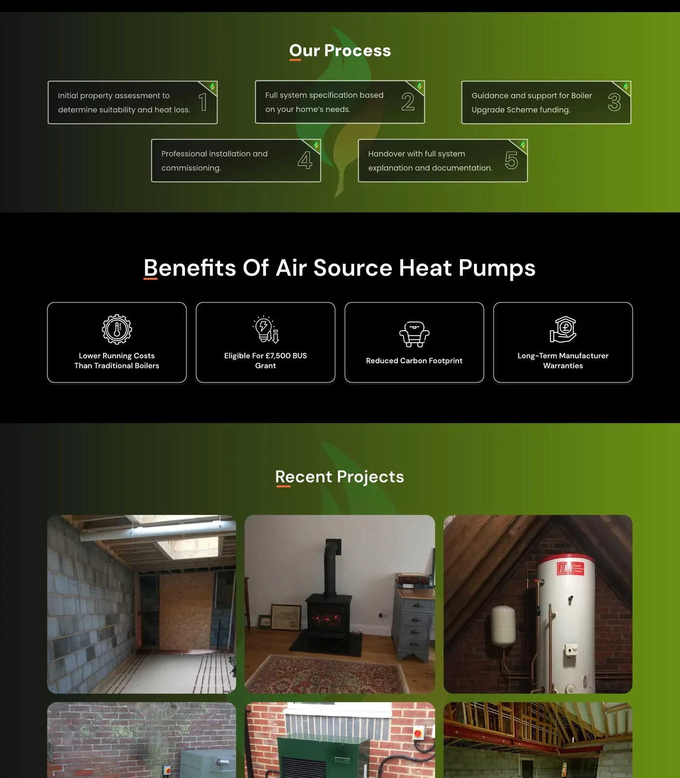 Air Source Heat Pumps — Part 2 of 4